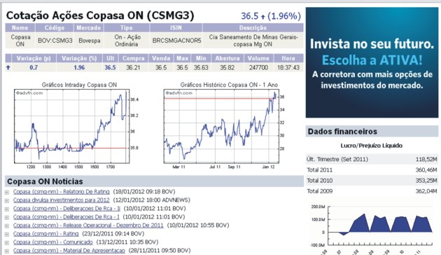 aes copasa on